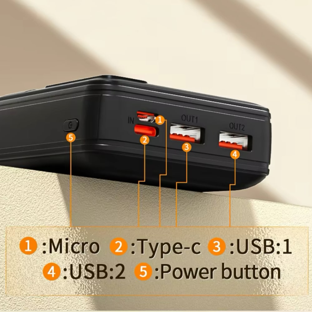 Pura Powerbank 20000 mAh | Szybkie Ładowanie 22,5W, Przenośny 5