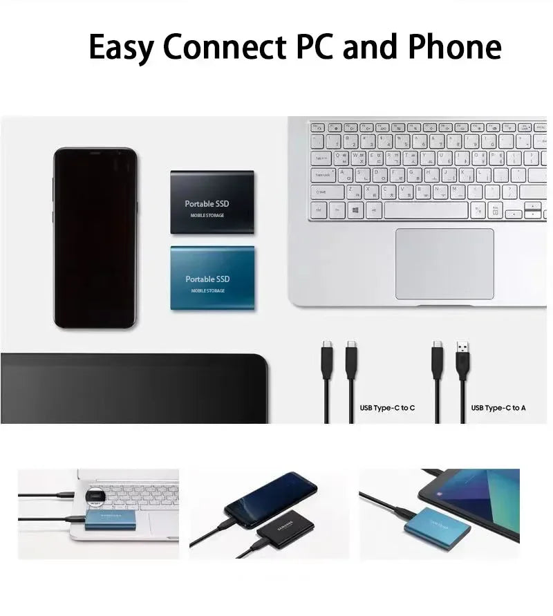 Sora Dysk SSD Zewnętrzny | 128 TB, Kompaktowy, Szybki Transfer danych 7