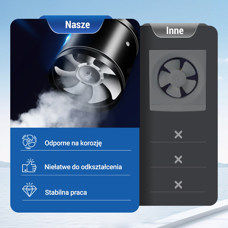 Supa Odkurzacz Pionowy | Cichy, Wielofunkcyjny, Bezprzewodowy 3