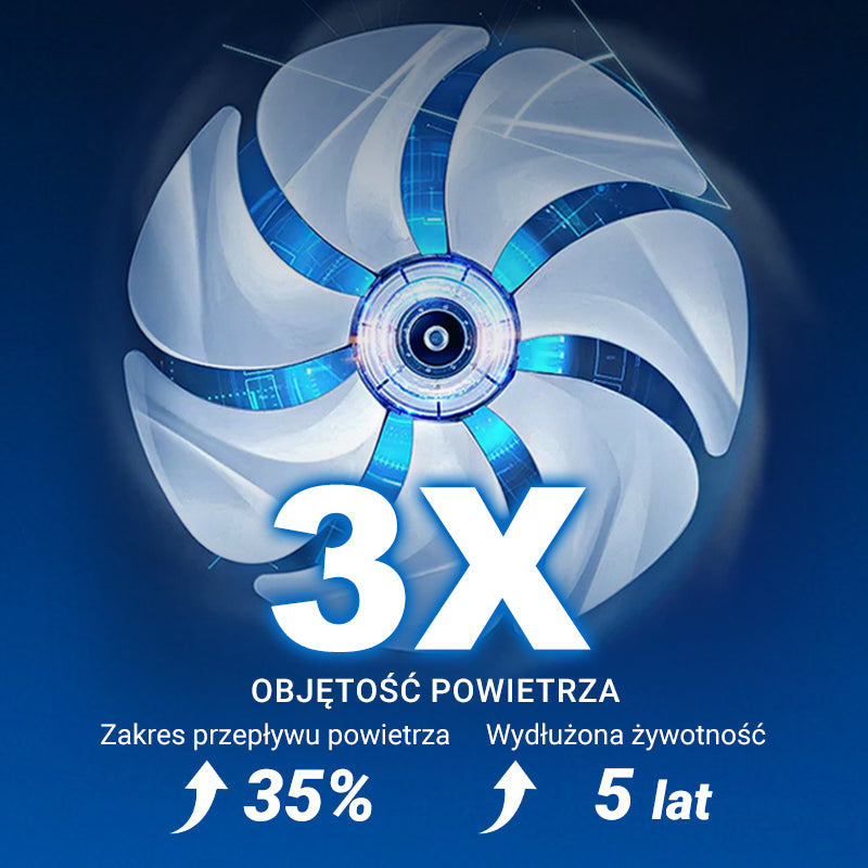 Supa Odkurzacz Pionowy | Cichy, Wielofunkcyjny, Bezprzewodowy 5