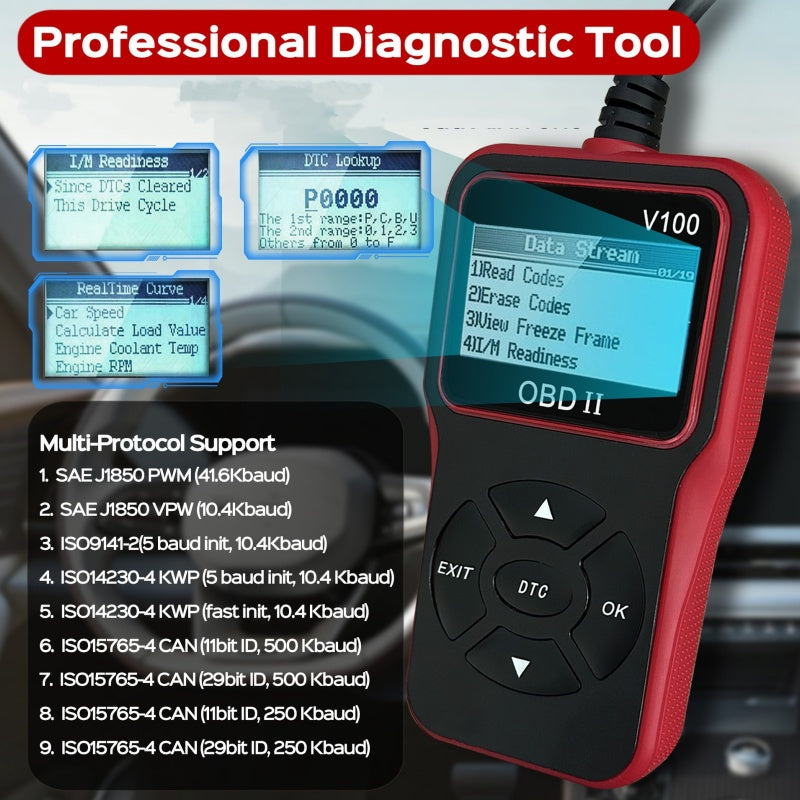 Wizor Diagnostyczny OBD II | Szybka Diagnostyka, Szeroka Kompatybilność 4