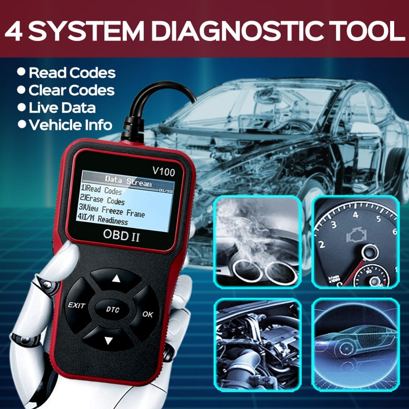 Wizor Diagnostyczny OBD II | Szybka Diagnostyka, Szeroka Kompatybilność 5
